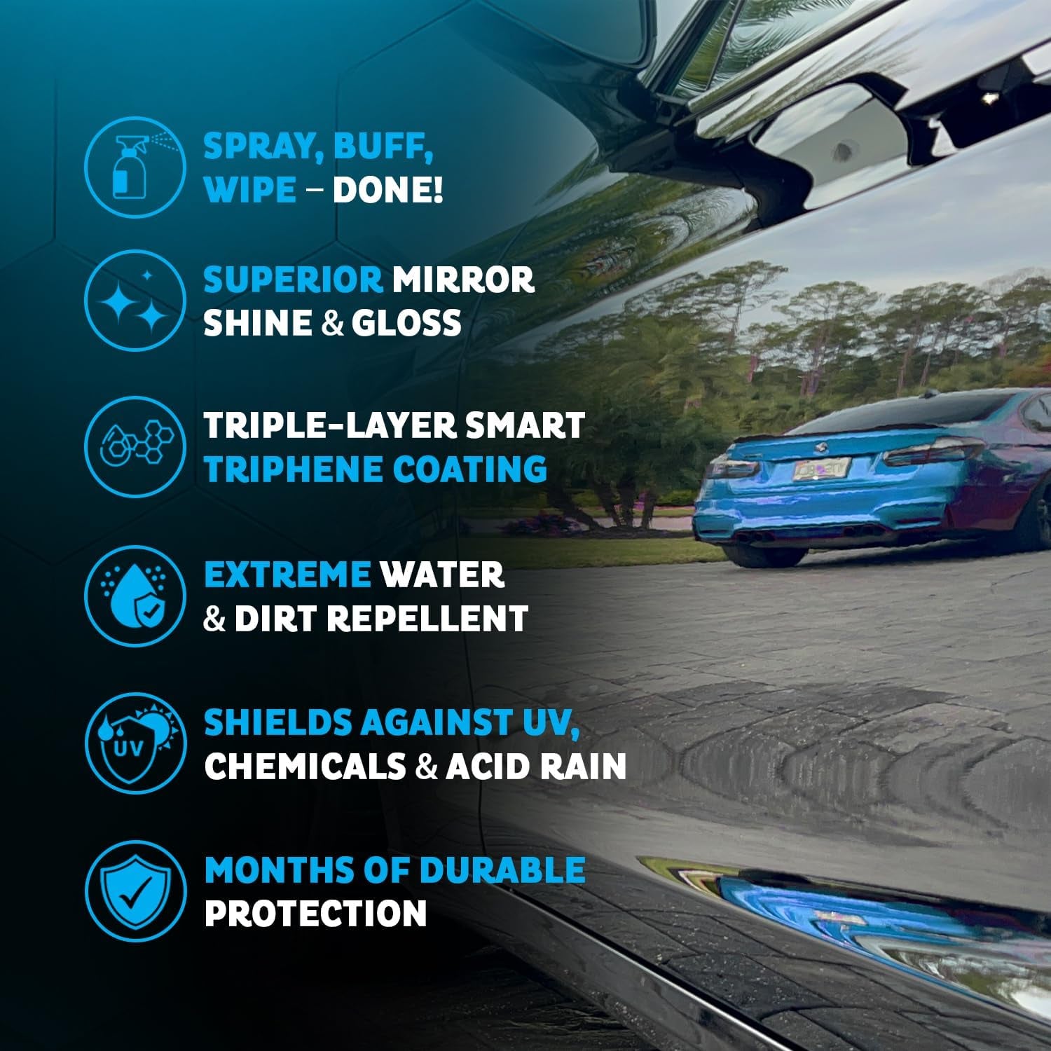 ONE™ 20Oz Waterless Car Detailer with Triphene® - Ultimate Quick Spray & Wipe for Shine, Protection, and Easy Cleaning of Paint, Glass, Wheels, and Trim