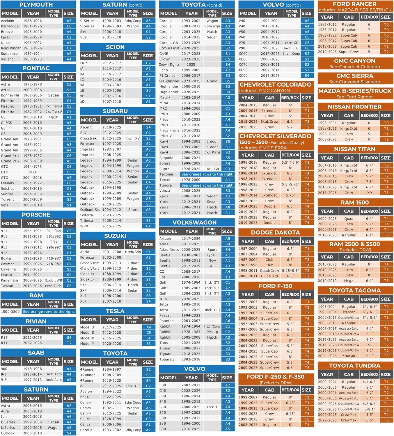Ultimate 10-Layer Waterproof Car Cover for All Weather Protection - Fits SUVs & Sedans - Winter, Rain, Sun Shield - Size A4 (See Size Chart)