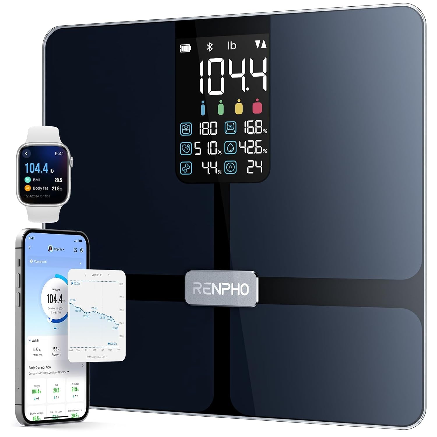 Elis 1 Smart Body Composition Scale with Bluetooth Connectivity and Smartphone App, 400 lbs Capacity, Digital BMI and Body Fat Analysis