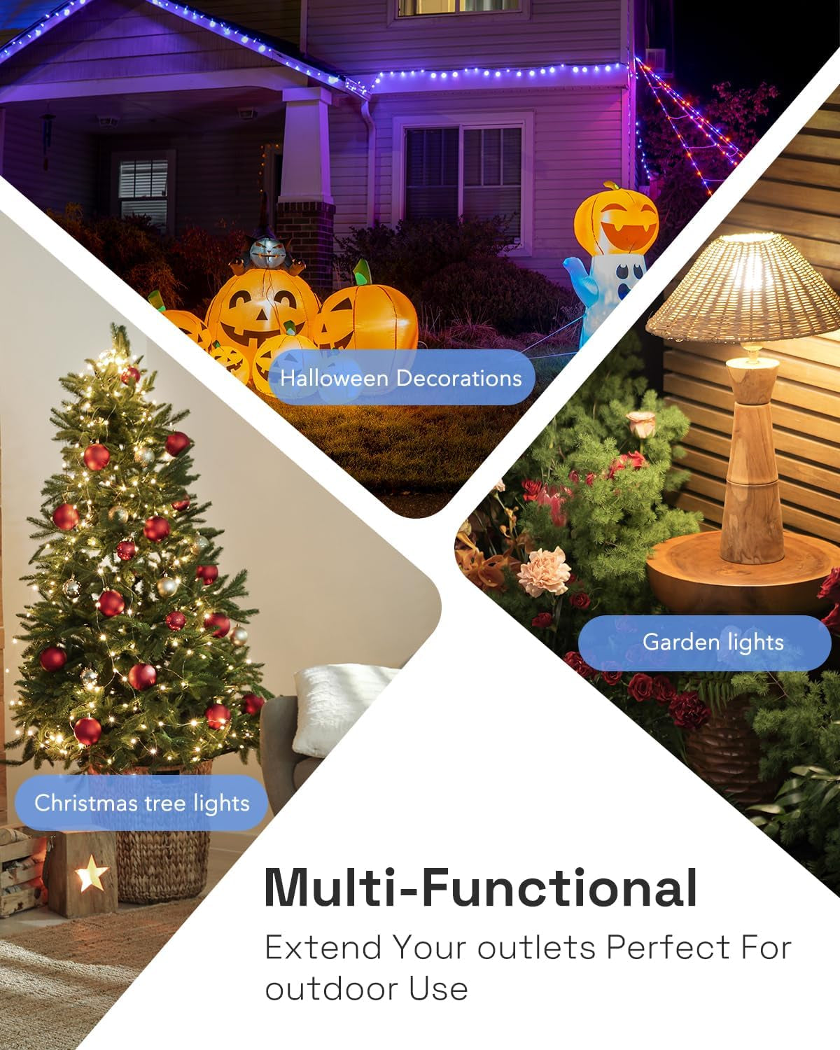 Ultimate Outdoor Smart Plug - Waterproof WiFi Outlet Timer with 6 Grounded Outlets, Remote & Voice Control, Compatible with Alexa & Google Assistant, No Hub Needed