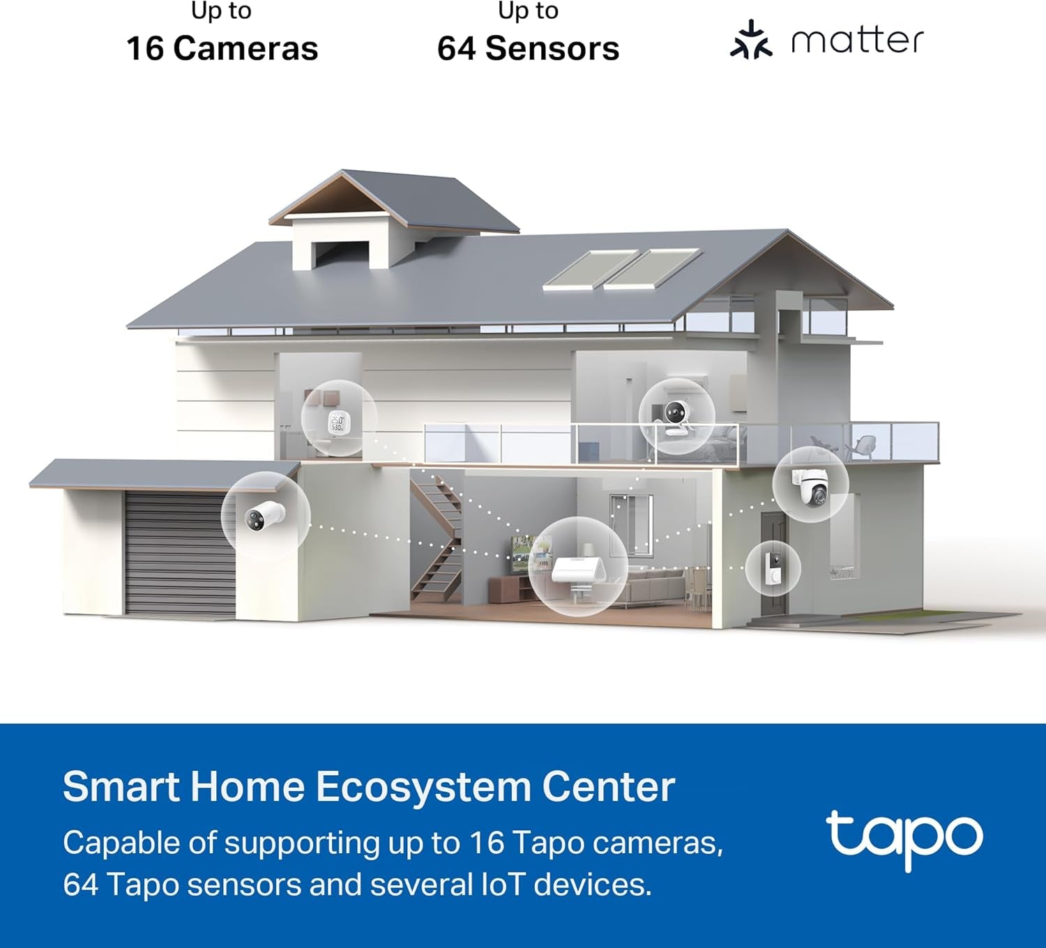 Ultimate Smart Home Central Hub – Connect 16 Cameras & 64 Sensors, 16GB Storage + Expandable, Enhanced AI Accuracy – H500