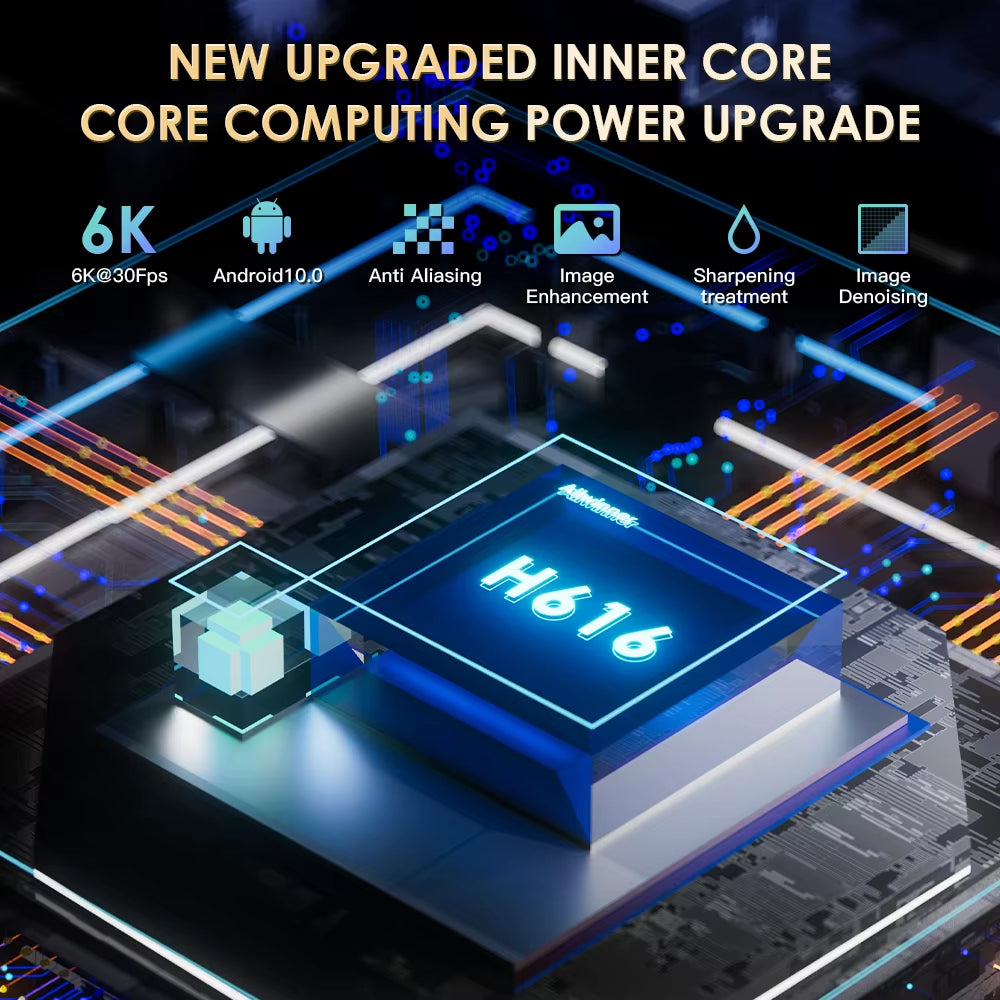 H20PRO Android TV Box - Android 10.0, 2GB RAM, 16GB Storage, Dual Band Wi-Fi, 4K Media Player, Supports 1080P Streaming, Access to Android Play Store