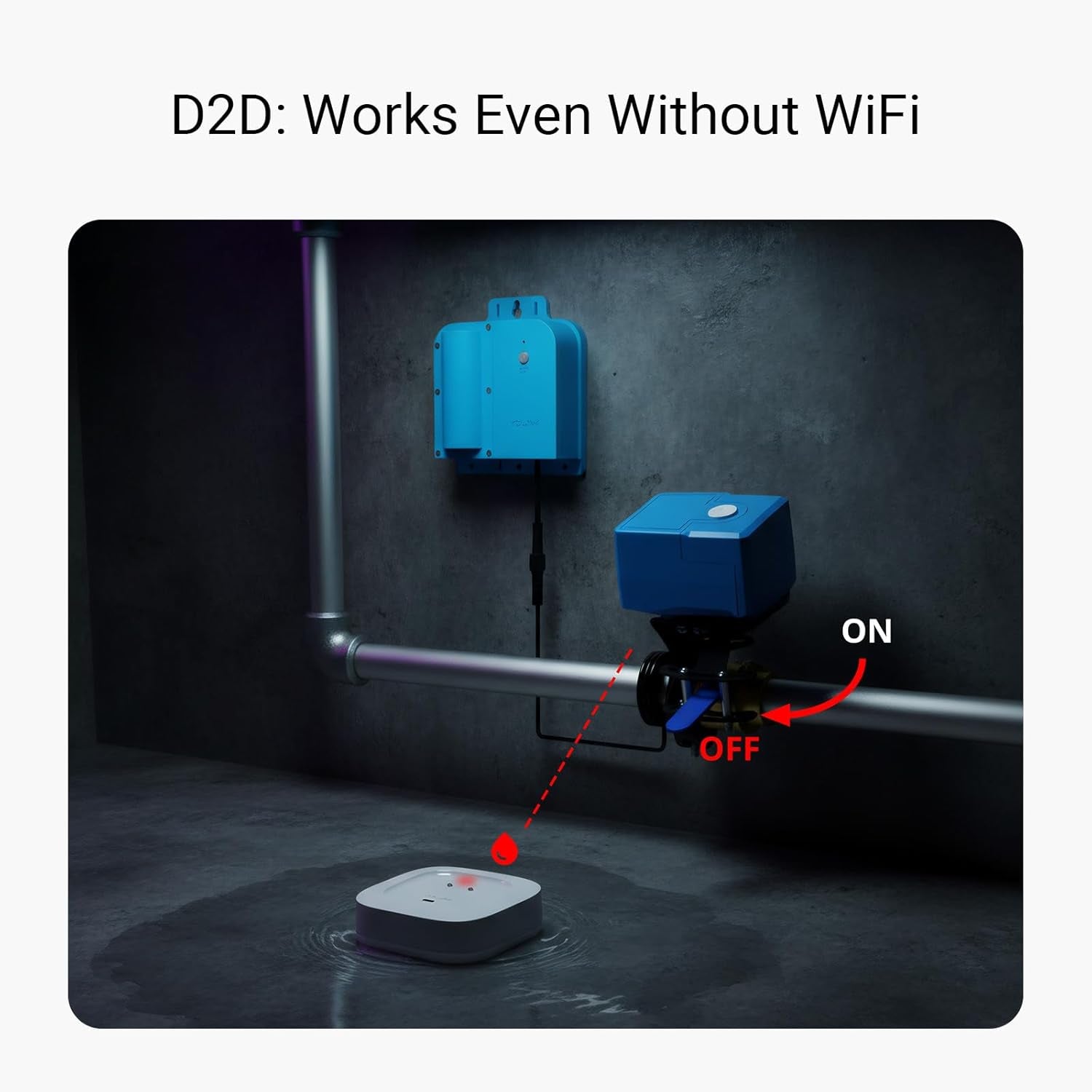 Water Leak Detection Starter Kit: Hub with 4 Leak Sensors, 105 dB Siren, Long-Range Lora Technology, App/SMS/Email Alerts, D2D Offline Capability, 2 AAA Batteries for Up to 5 Years, Compatible with Alexa, IFTTT, and Home Assistant