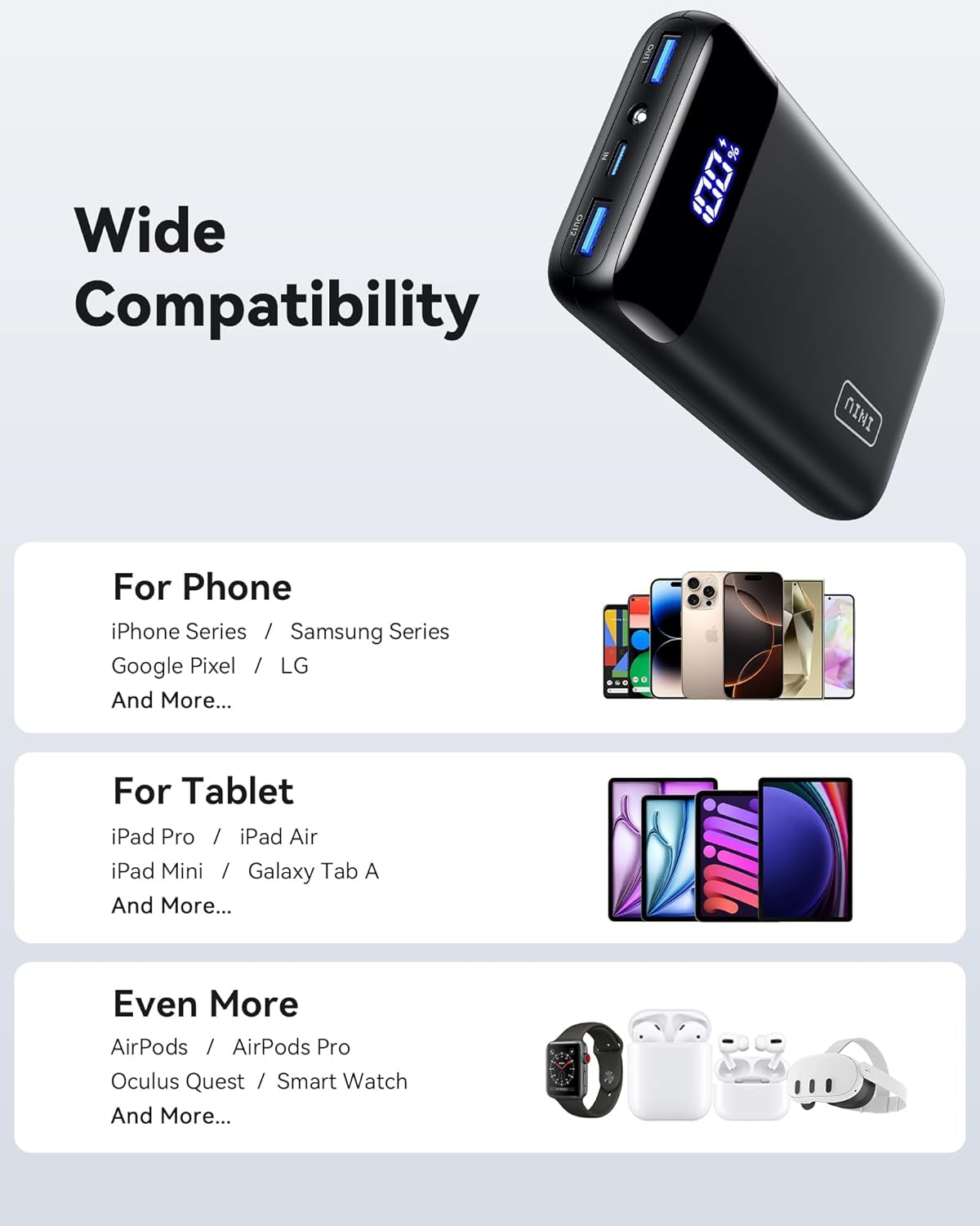 22.5W 20000mAh Portable Power Bank with USB-C Input/Output, Fast Charging, PD 3.0 & QC 4.0, LED Display, Compatible with iPhone 16/15/14/13 Pro, Samsung S23, Google Devices, iPad, and Tablets