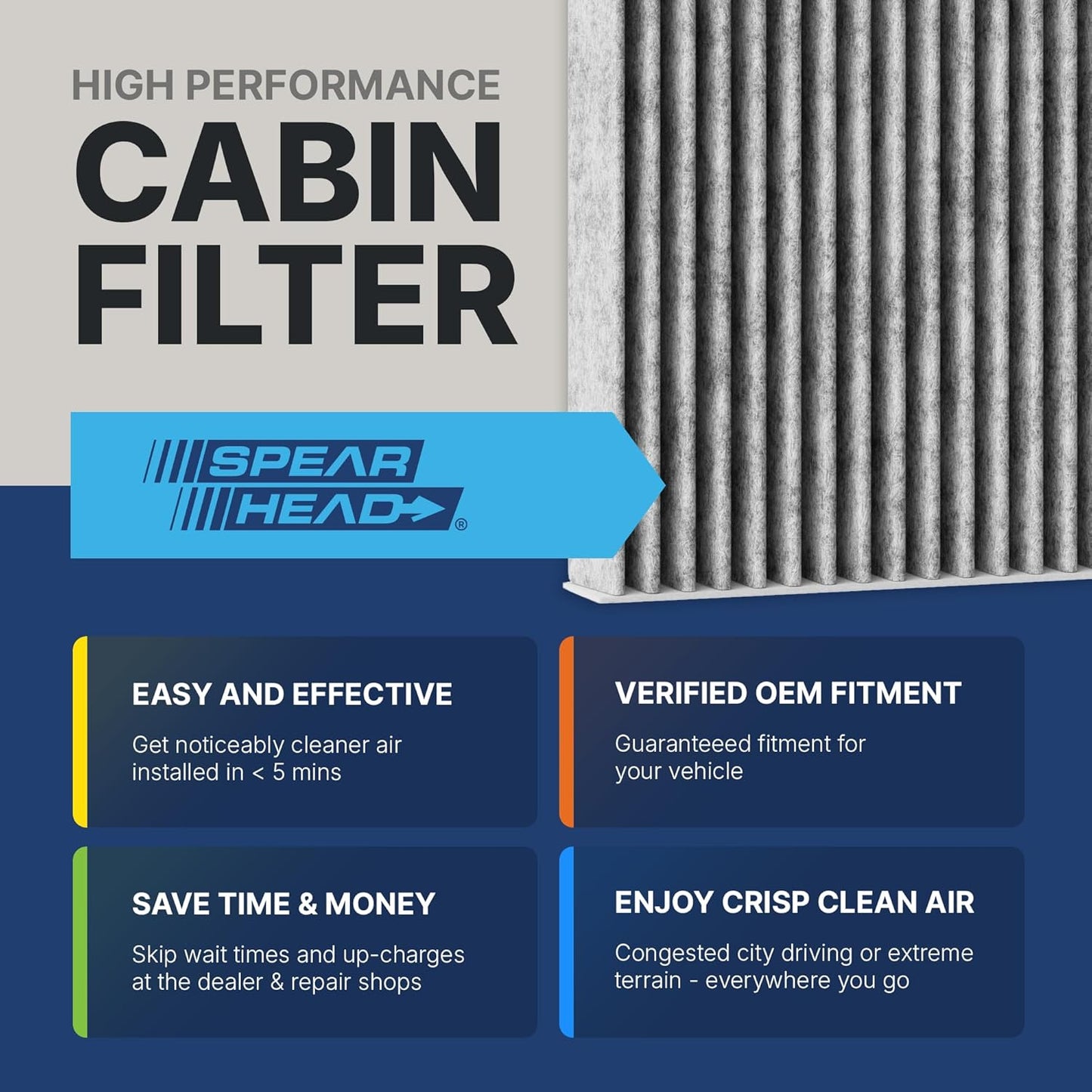 Odor Defense Breathe Easy Cabin Filter for Acura/Honda (2009-2025) - OEM Fit, 25% Longer Lasting with Activated Carbon (BE-182)