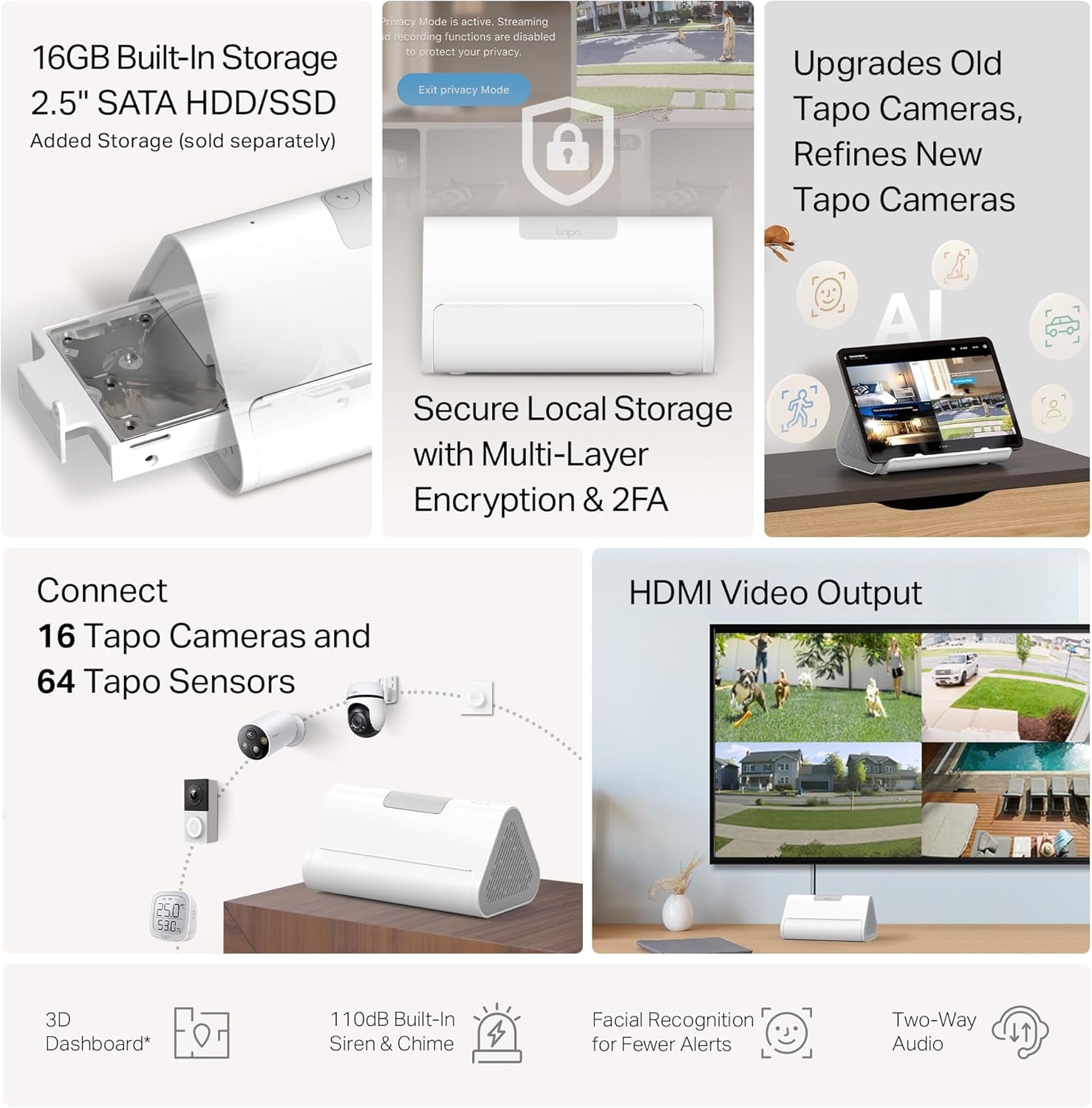 Ultimate Smart Home Central Hub – Connect 16 Cameras & 64 Sensors, 16GB Storage + Expandable, Enhanced AI Accuracy – H500