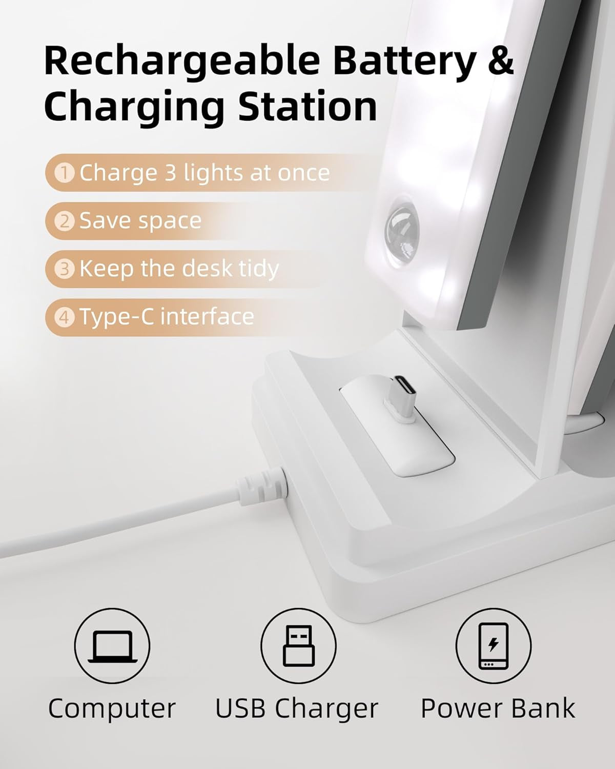 6-Pack Rechargeable Under Cabinet Lighting with Motion Sensor, Remote Control, Dimmable Features, and Integrated Charging Station for Kitchen, Closet, and Stair Use