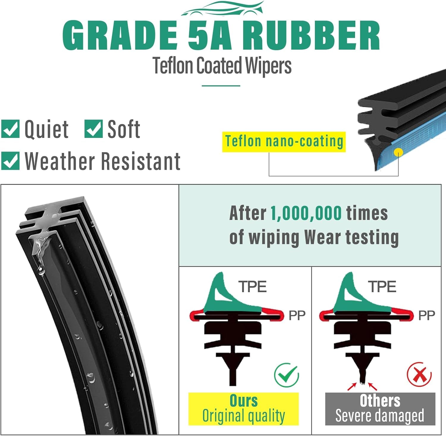 Premium All-Weather Windshield Wiper Blades Set for Kia Telluride 2020-2025 - 26" 18" 13" OEM Quality Replacement (Pack of 3)