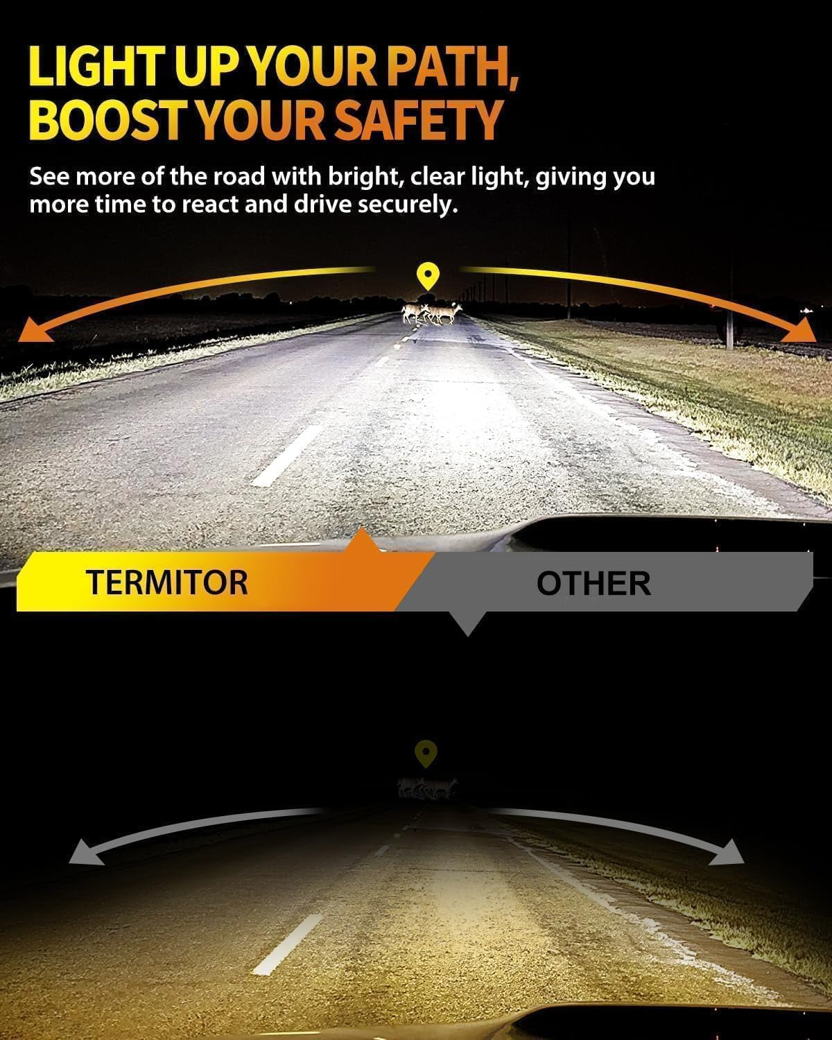 Ultra-Bright 50,000LM H4/9003/HB2 LED Fog Light Bulbs - 900% Brighter, 6500K Cool White, Plug-N-Play, IP68 Waterproof, Pack of 2