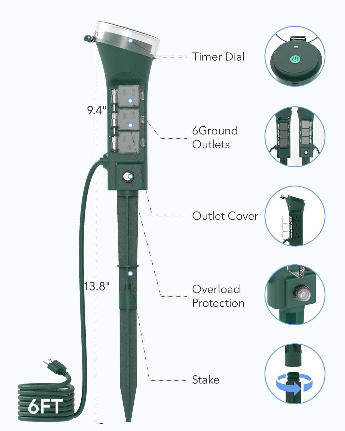 Ultimate Outdoor Smart Plug - Waterproof WiFi Outlet Timer with 6 Grounded Outlets, Remote & Voice Control, Compatible with Alexa & Google Assistant, No Hub Needed