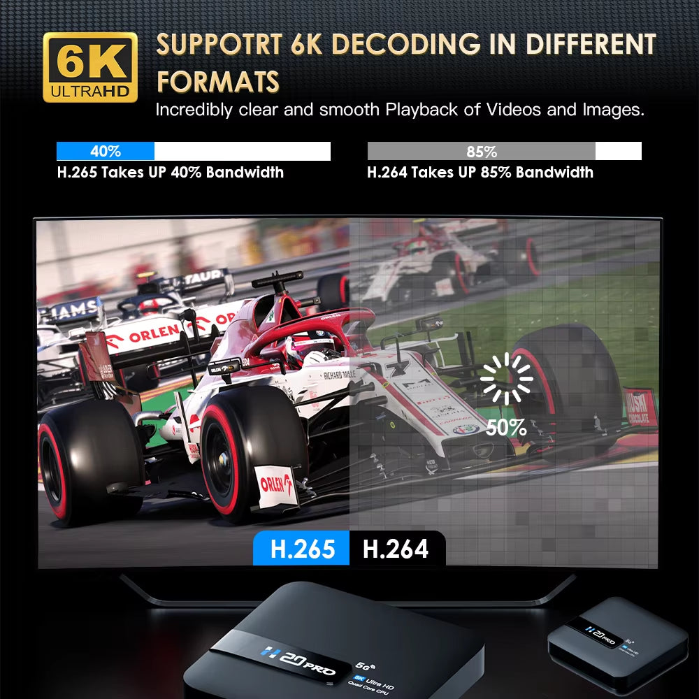 H20PRO Android TV Box - Android 10.0, 2GB RAM, 16GB Storage, Dual Band Wi-Fi, 4K Media Player, Supports 1080P Streaming, Access to Android Play Store