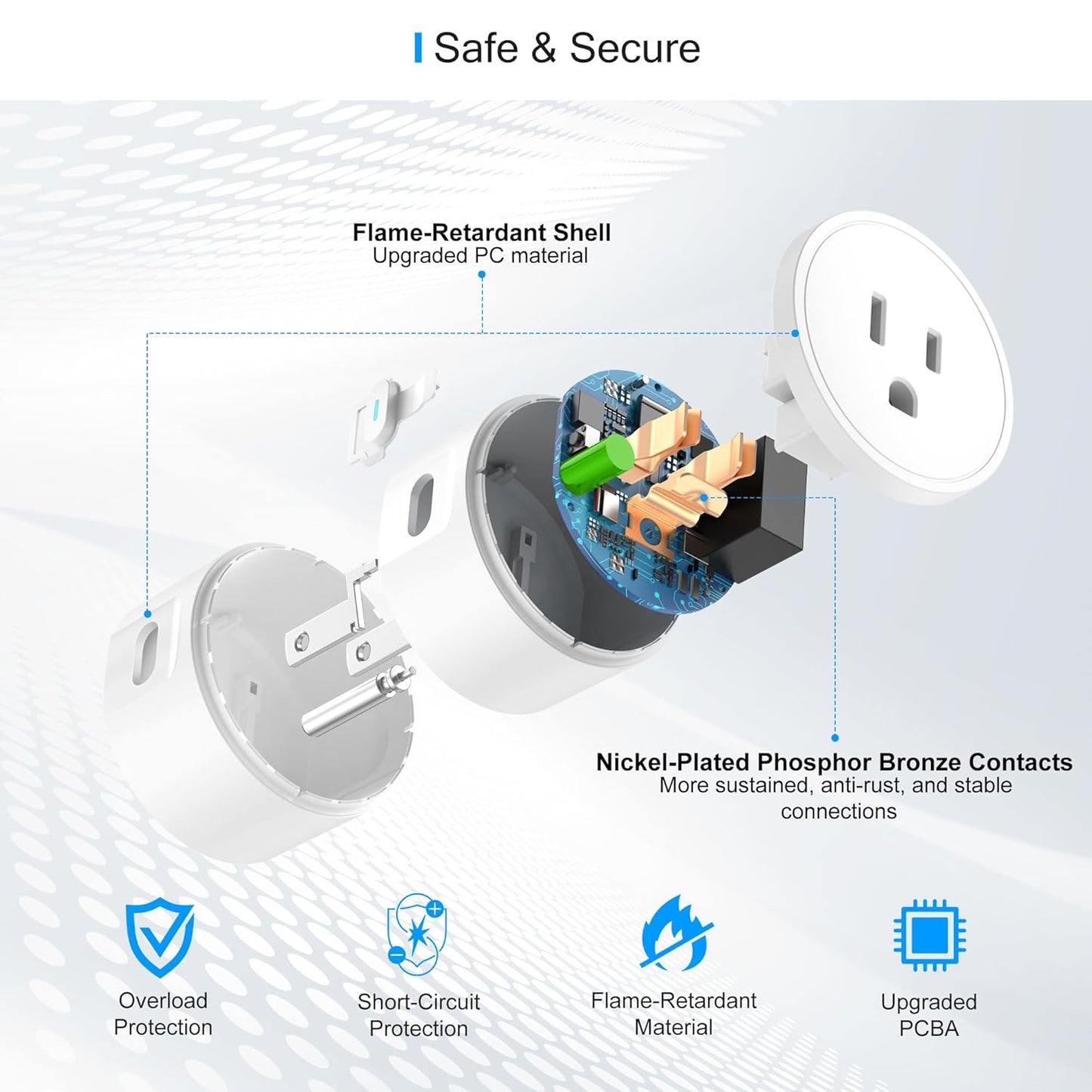 Smart Plug 2025 - 15A Upgrade, Dual Bluetooth & Wi-Fi Connectivity, Voice and Remote Control, Indoor Outlet Timer Compatible with Alexa & Google, 2.4GHz Wi-Fi Only
