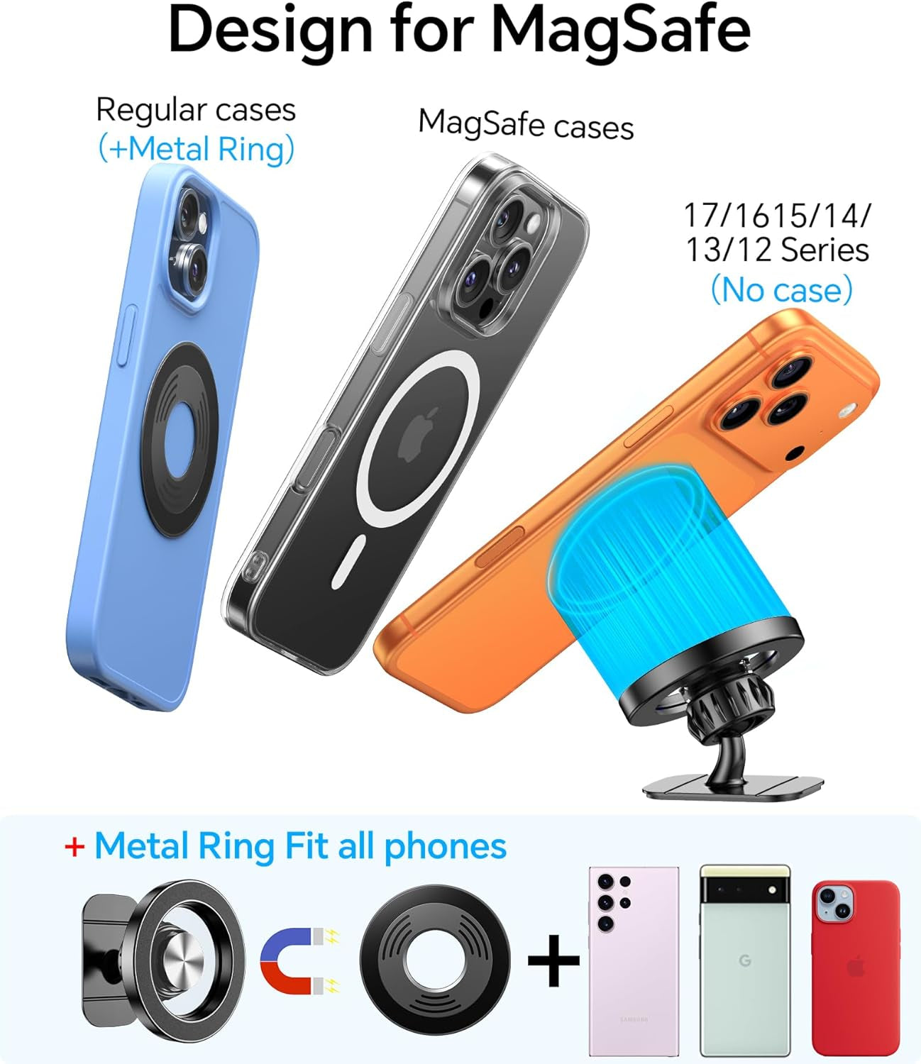 MagSafe Car Mount with 20 Strong Magnets - Magnetic Phone Holder for iPhone 17/16/15/14 - Perfect Dash Mount for Men & Women