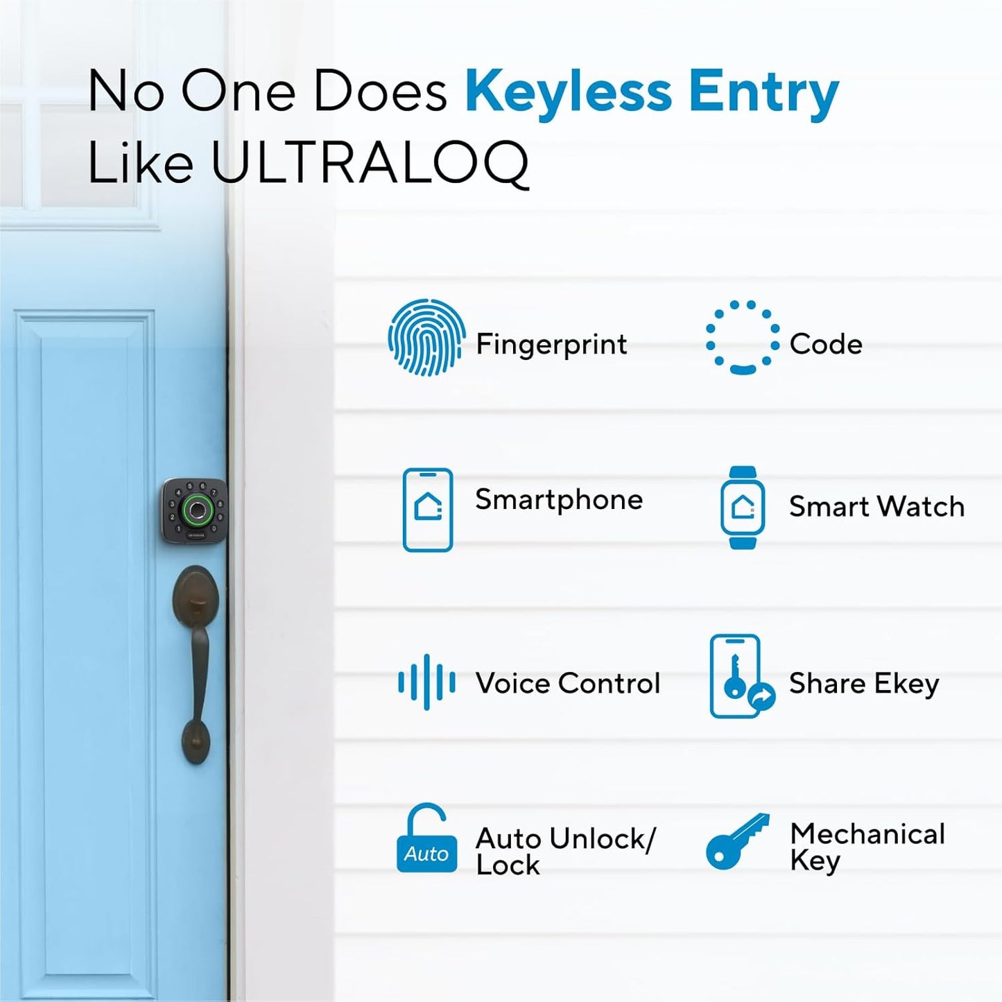 U-Bolt Pro WiFi Smart Lock - 8-in-1 Keyless Entry with Fingerprint ID, App Control, Auto Unlock & Waterproof Design - Easy Installation!