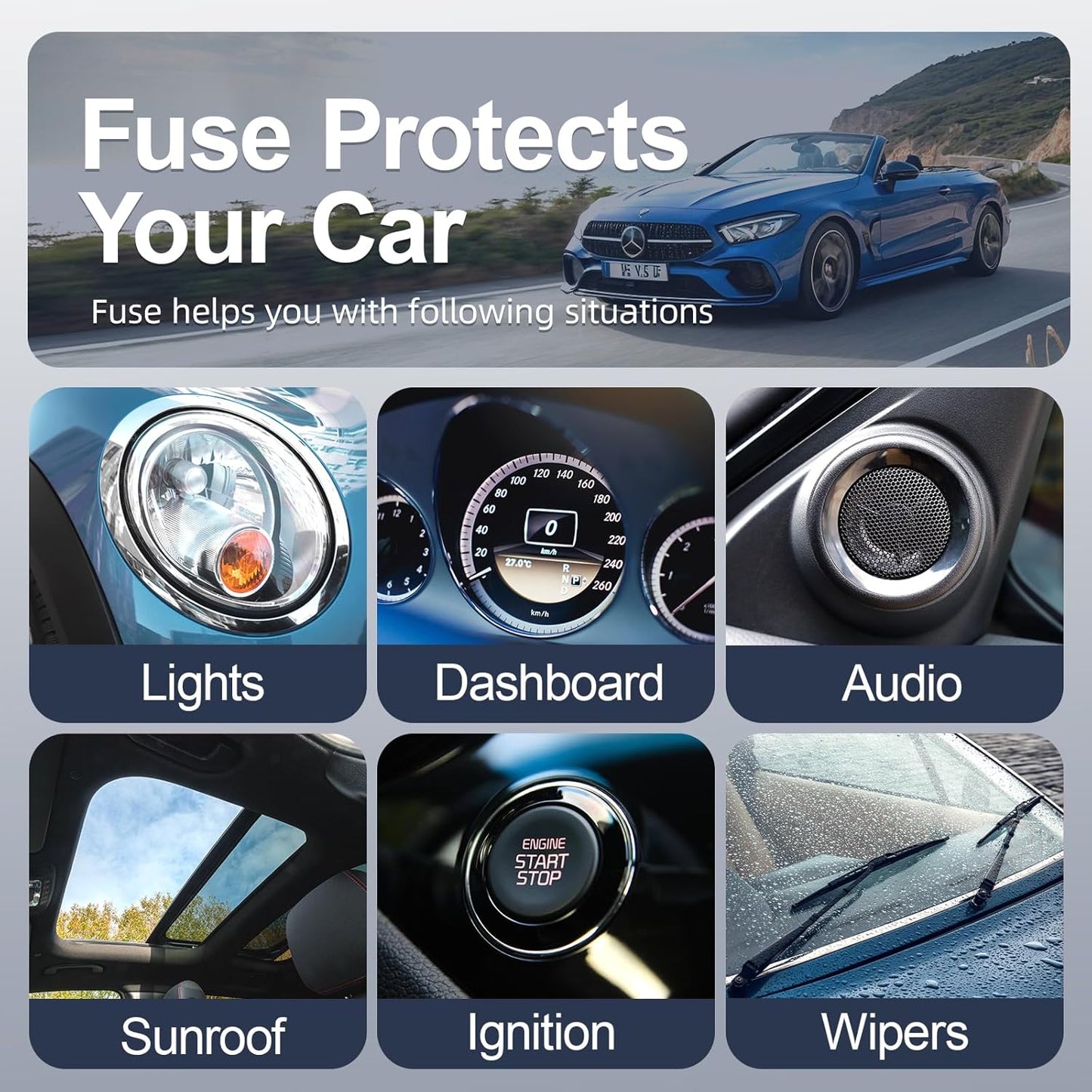 Ultimate 300-Piece Car Fuse Assortment Kit - 160 Mini, 90 Standard, 50 Micro Fuses with Puller – Perfect for RVs, Campers, Boats, and Trucks (2A to 40A)