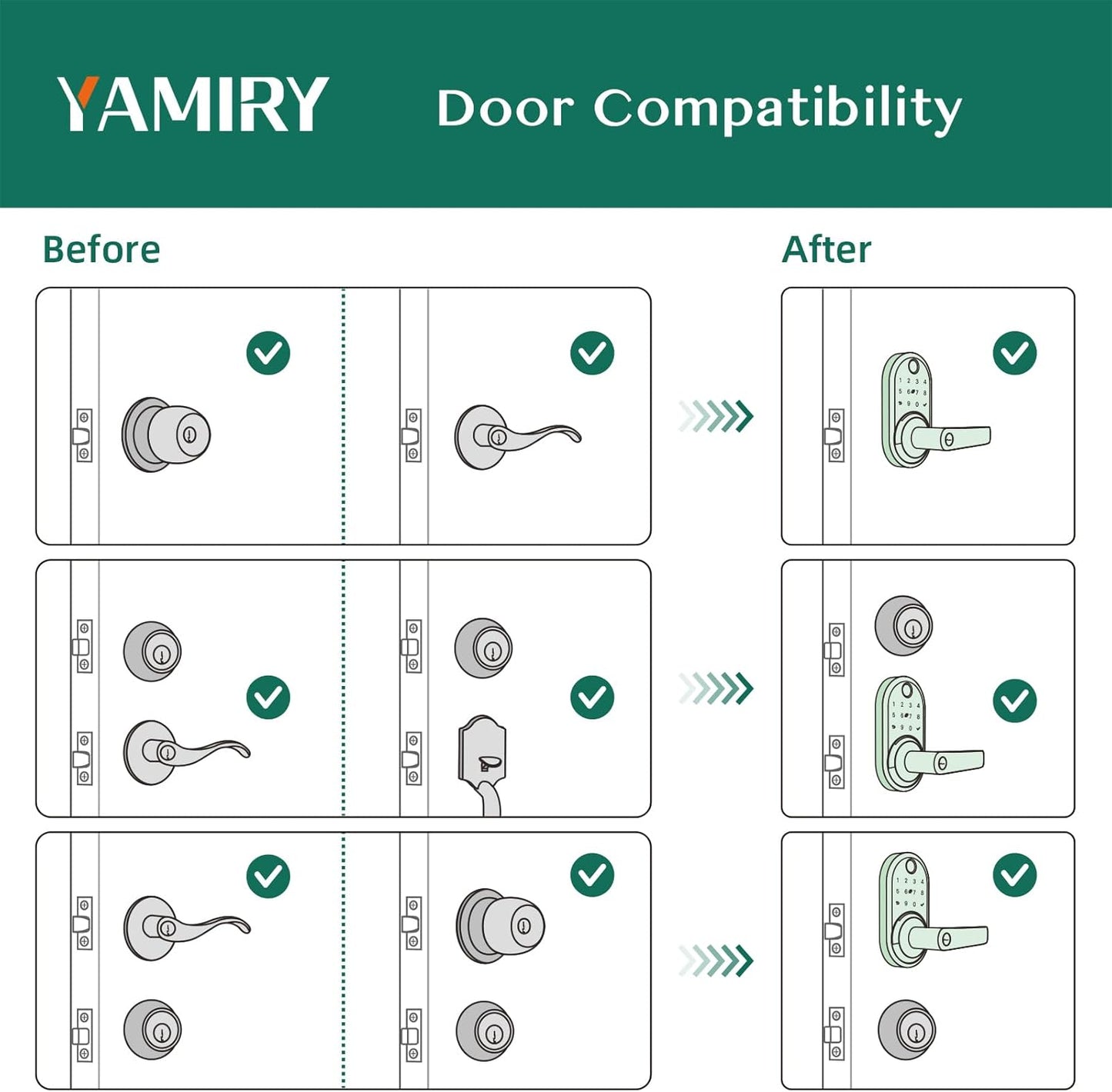 Revolutionary Smart Door Lock: Keyless Fingerprint Entry & Remote Passcode Generation - Easy DIY Installation!
