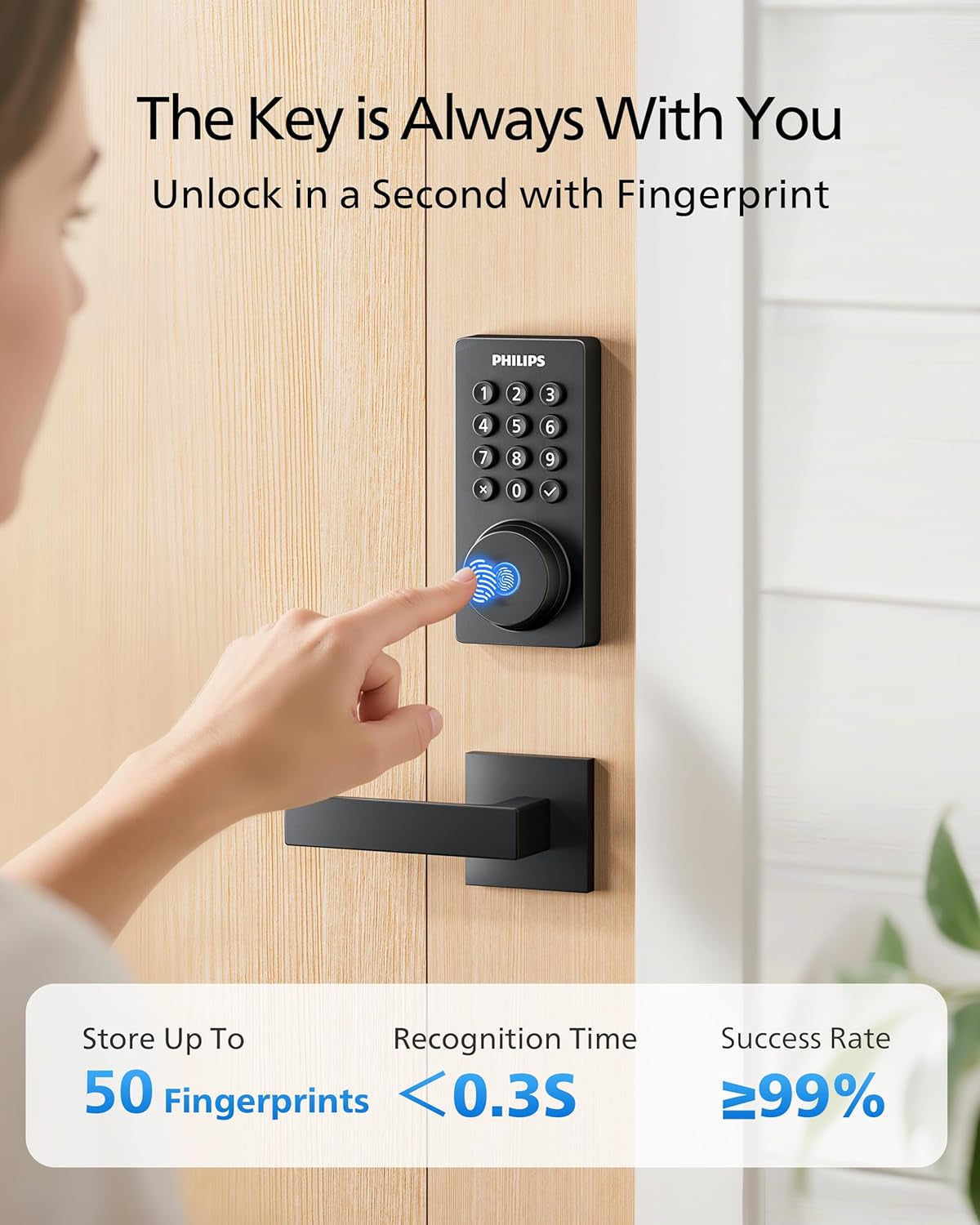 Smart Wifi Deadbolt Lock with Handle - Keyless Entry System Featuring App, Voice, Fingerprint, Passcode, and Key Unlock Options, Backlit Keypad, Remote Control, and Auto-Lock Functionality
