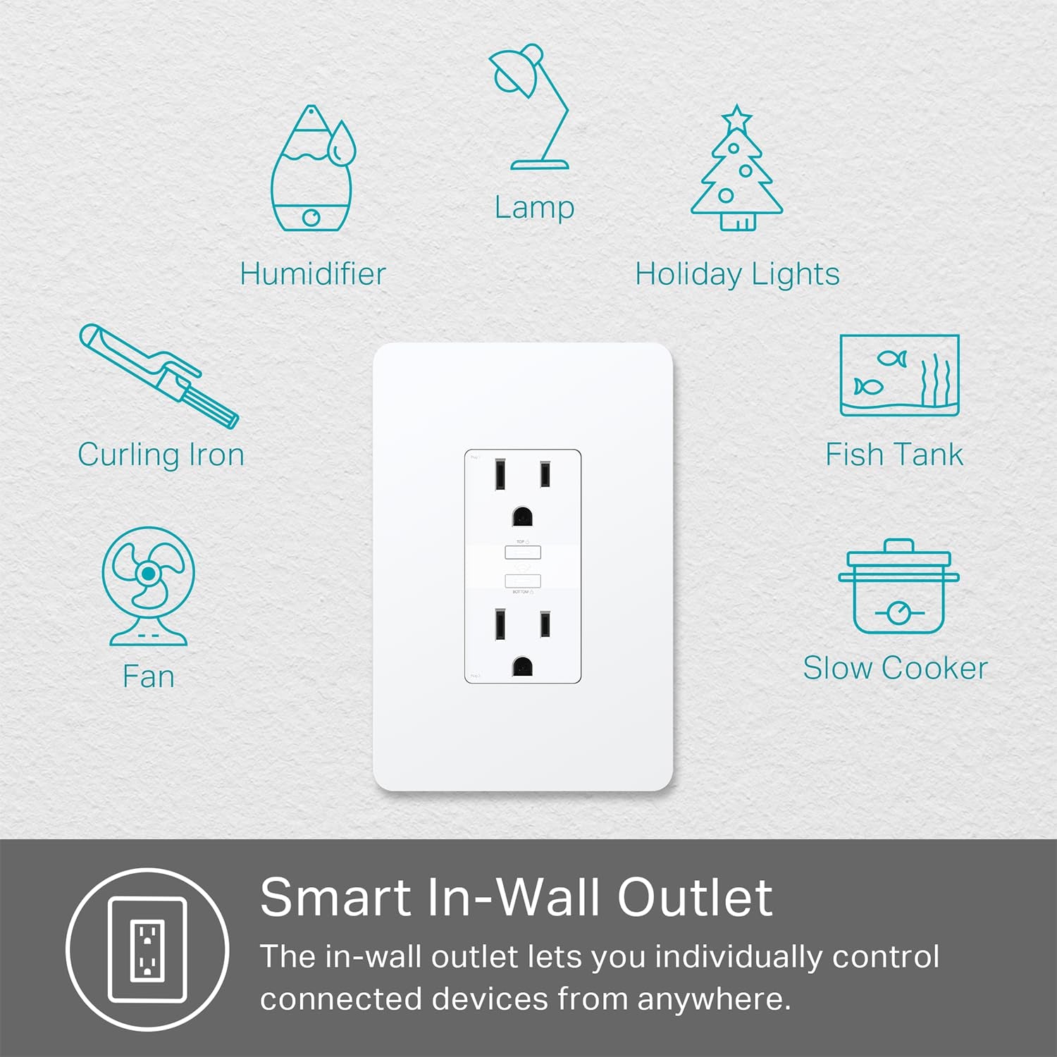 In-Wall Smart Wi-Fi Outlet KP200, Compatible with Alexa, Google Home & IFTTT, Hub-Free Remote Control, ETL Certified, White, Single Pack