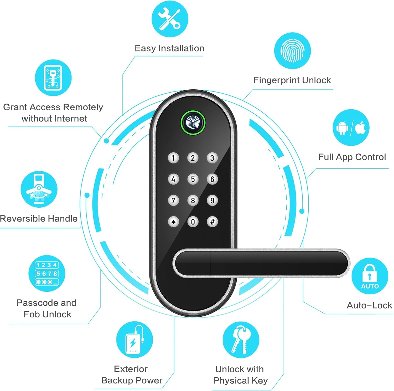 Smart Fingerprint Keyless Entry Lock with Keypad & Handle - Biometric Electronic Deadbolt for Front, Interior, and Bedroom Doors (Silver)