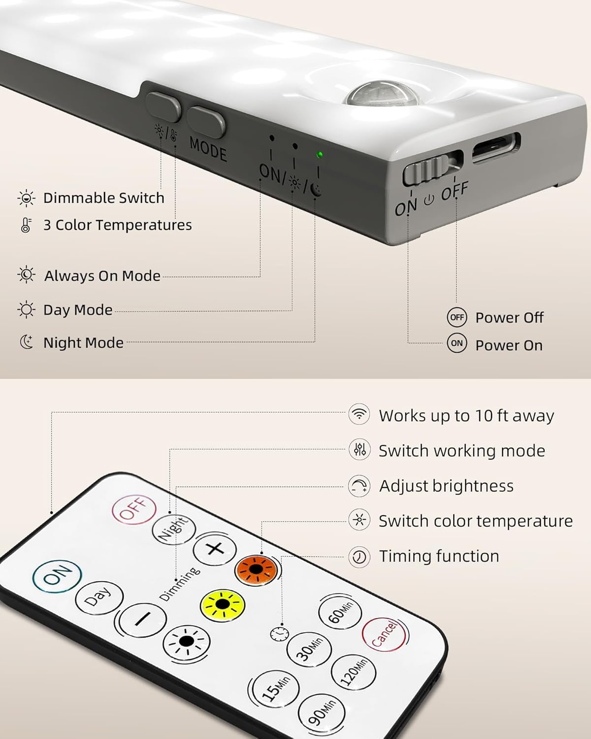 6-Pack Rechargeable Under Cabinet Lighting with Motion Sensor, Remote Control, Dimmable Features, and Integrated Charging Station for Kitchen, Closet, and Stair Use