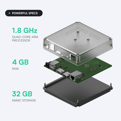 Home Assistant Green | Advanced Smart Home Hub for Enhanced Automation | Official Hardware