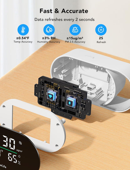 Advanced Smart Air Quality Monitor with PM2.5, Wi-Fi Connectivity, Temperature and Humidity Sensors, LED Display, 2-Second Refresh Rate, and 2-Year Data Storage for Home and Office Use