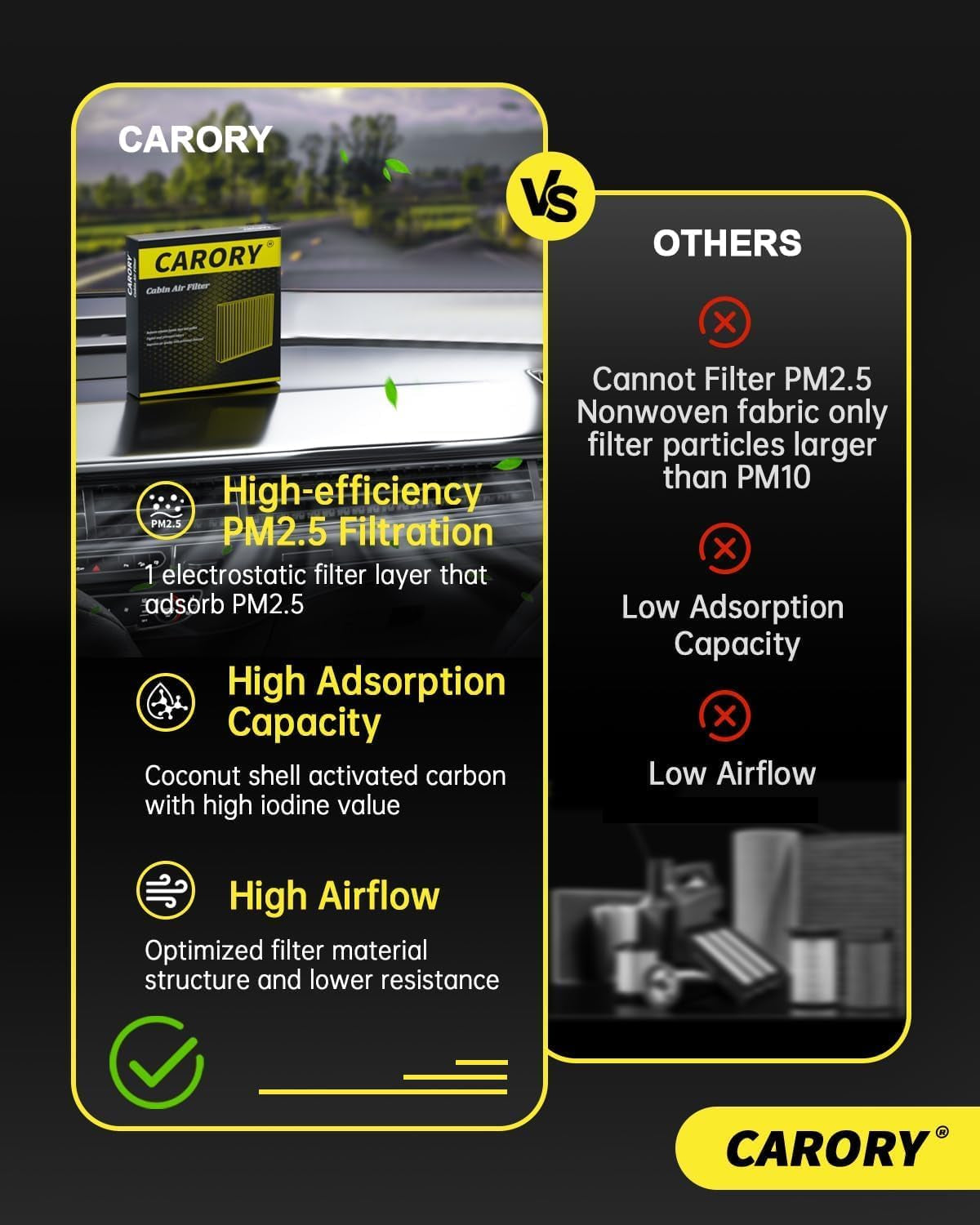 Premium Activated Carbon Cabin Air Filter for Toyota, Lexus, Subaru, Jaguar, Land Rover & More - Enhance Your Air Quality!