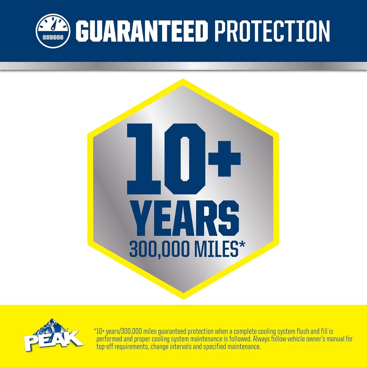 Premium 50/50 Prediluted Antifreeze & Coolant - Year-Round Engine Protection for All Vehicles, 1 Gallon