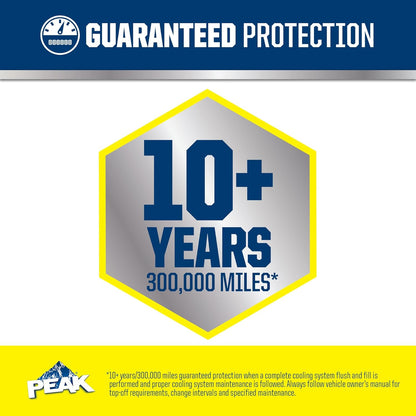 Premium 50/50 Prediluted Antifreeze & Coolant - Year-Round Engine Protection for All Vehicles, 1 Gallon