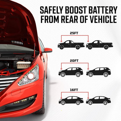 Heavy-Duty 16ft Jumper Cables for Car Battery - Automotive Booster Cables with Carrying Bag for Quick Jump Starts
