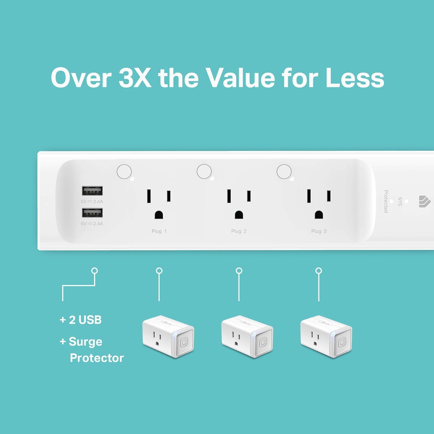 Plug Power Strip KP303 - Surge Protector with 3 Smart Outlets and 2 USB Ports, Compatible with Alexa and Google Home, No Hub Required, White