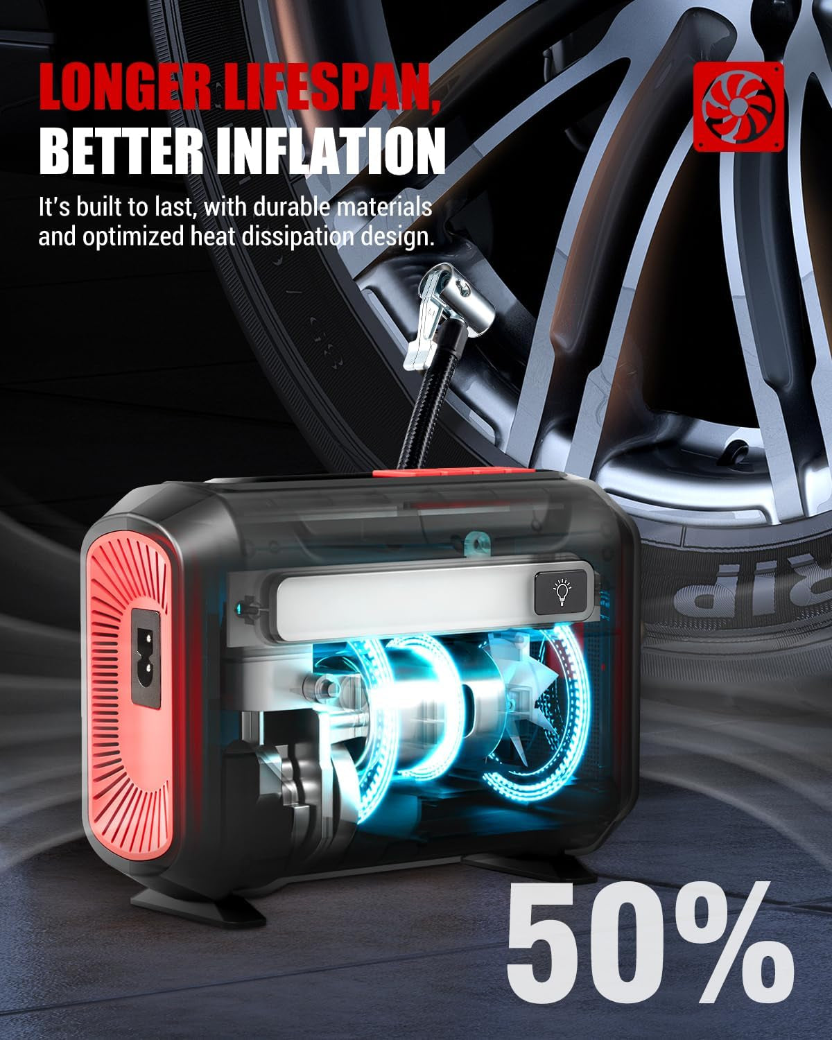 R8 Portable Tire Inflator - Fast 3X Inflation Air Compressor with Dual Digital Screen for Car, Bike, and Sports Equipment