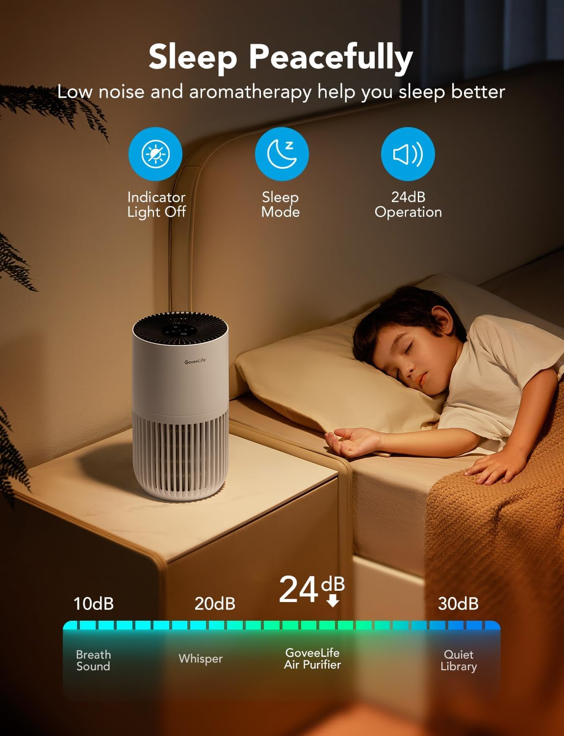 Compact Smart Air Purifier for Bedrooms with App and Alexa Control - Efficiently Removes Pet Hair, Odors, Pollen, and Smoke - Portable with 3 Speed Settings, 2 Modes, Timer, and Aroma Function for Home Use