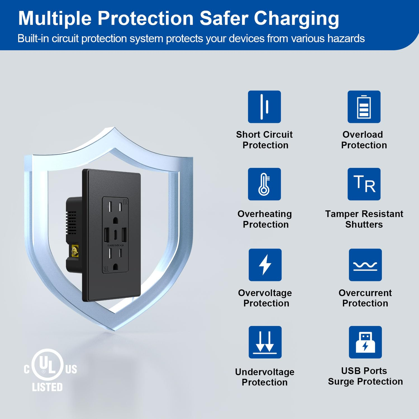 3-Port USB-C Wall Outlet Receptacle, Matte Black, 15 Amp, TR Tamper-Resistant, Screwless Wall Plate Included, UL & CUL Listed, Single Pack