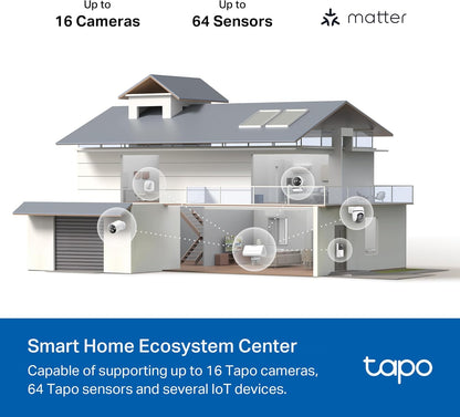 Ultimate Smart Home Central Hub – Connect 16 Cameras & 64 Sensors, 16GB Storage + Expandable, Enhanced AI Accuracy – H500