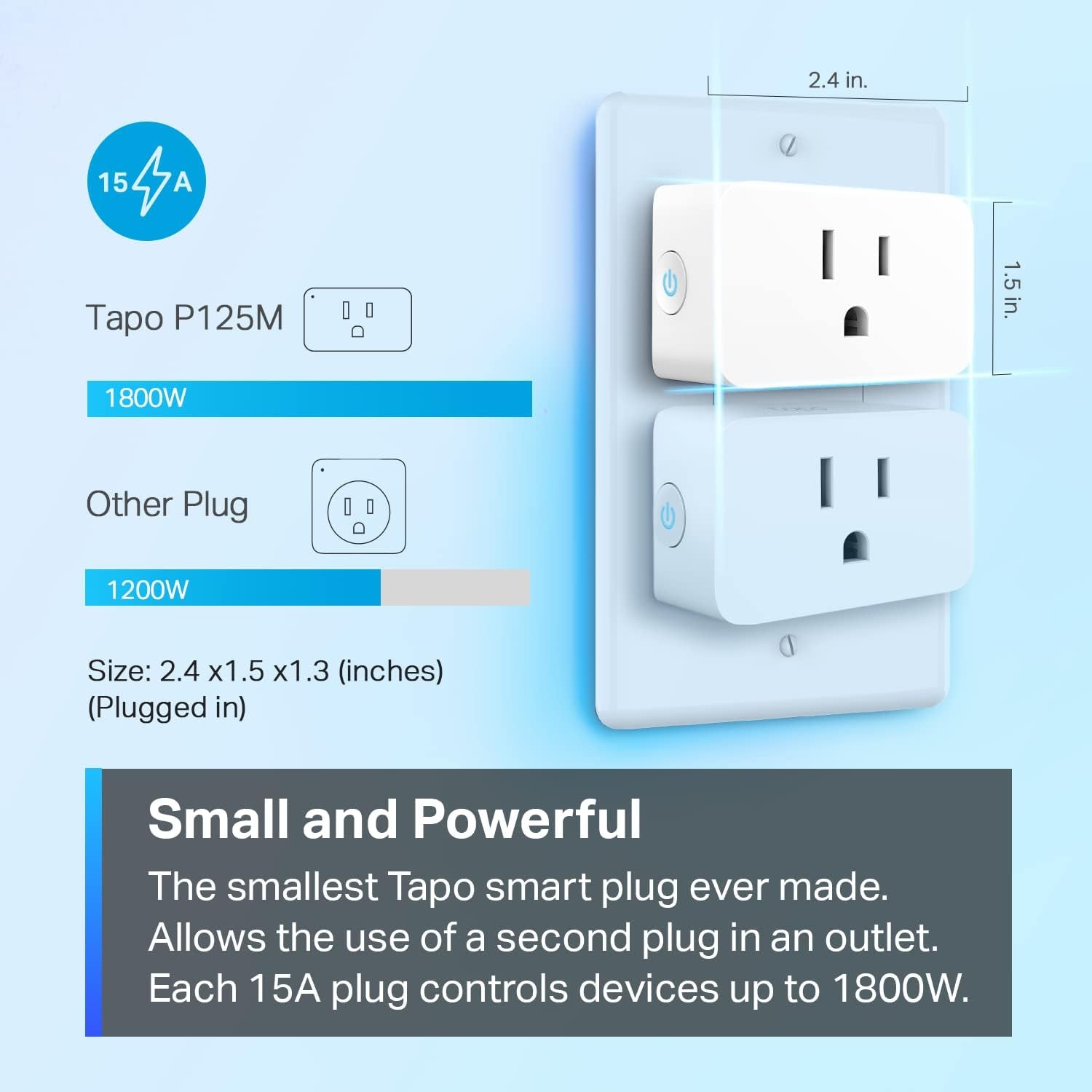 Smart Plug Mini (3-Pack) - Matter Supported, 15A/1800W, Easy Setup, Works with Apple Home, Alexa & Google Home, UL Certified, Compact Design, White