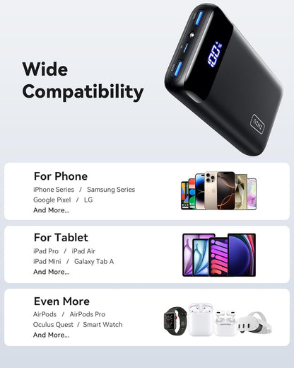 22.5W 20000mAh Portable Power Bank with USB-C Input/Output, Fast Charging, PD 3.0 & QC 4.0, LED Display, Compatible with iPhone 16/15/14/13 Pro, Samsung S23, Google Devices, iPad, and Tablets