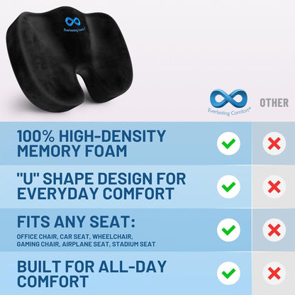 Ultimate Comfort Memory Foam Seat Cushion - Ergonomic Relief for Tailbone Pain, Sciatica & Back Support for Office Chairs & Car Seats