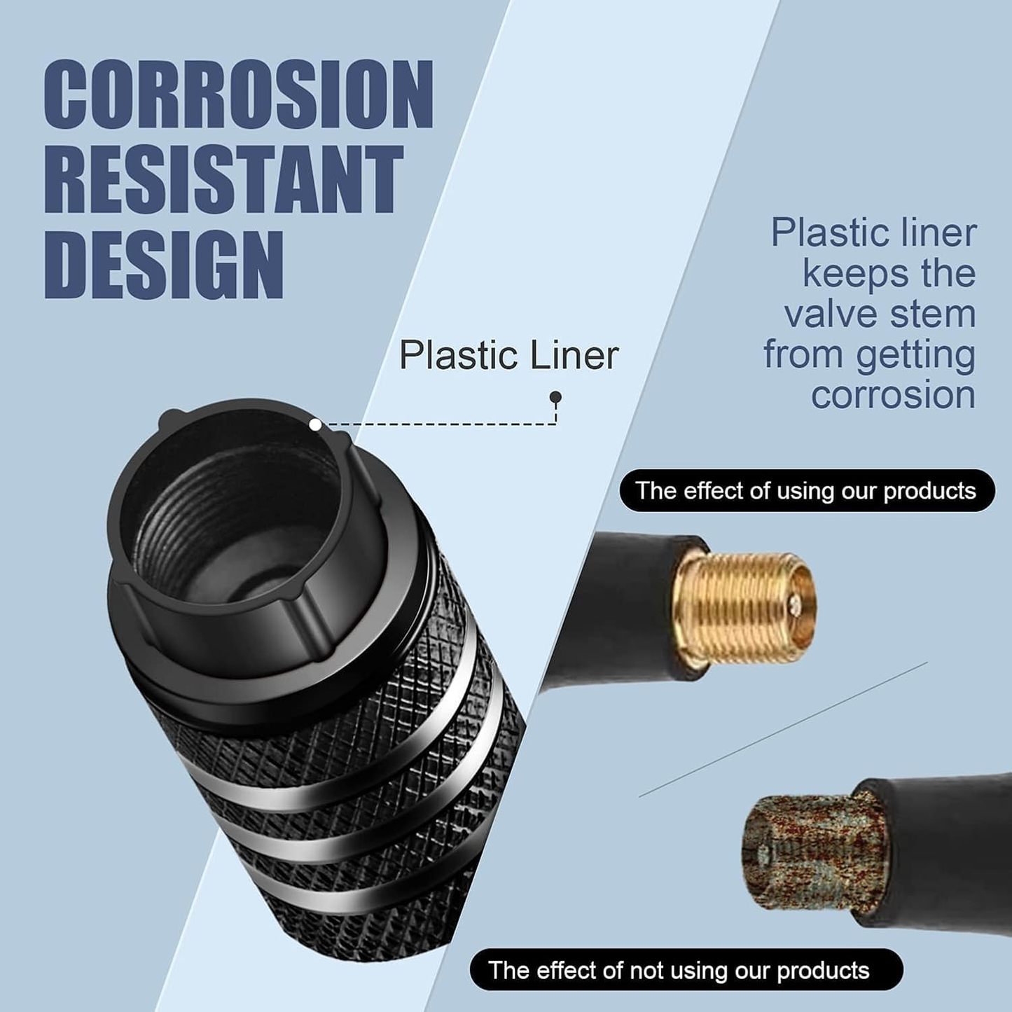 5-Pack American Flag Tire Valve Stem Caps - Metal with Plastic Liner, Corrosion Resistant & Leak-Proof for Cars, Trucks, Motorcycles, and Bikes - Black