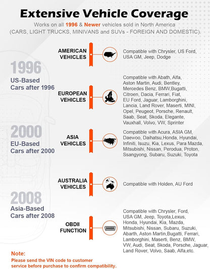 AD310 Classic Enhanced OBD II Scanner - Universal Car Engine Fault Code Reader & Diagnostic Tool for 1996+ Vehicles (Black)