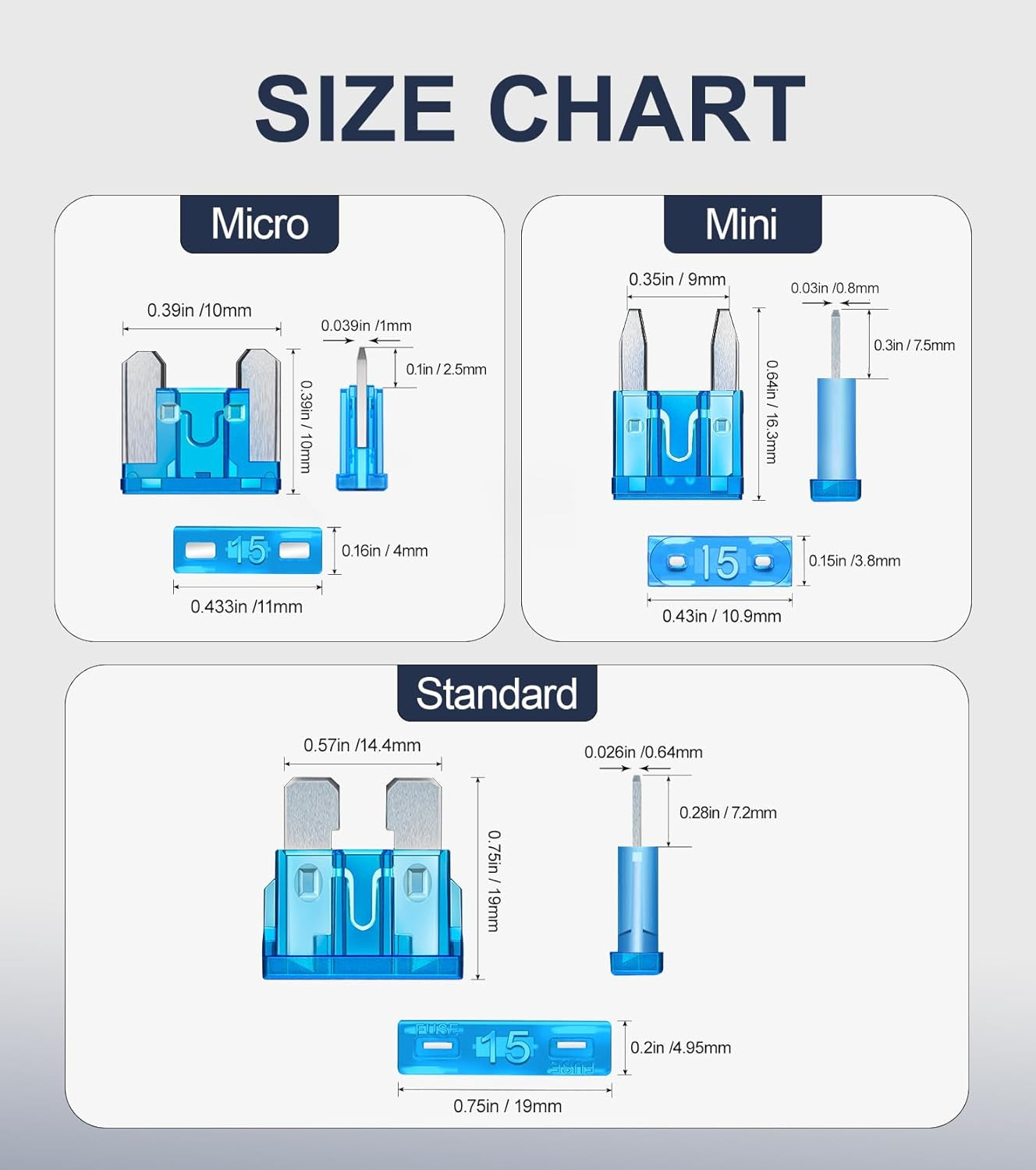 Ultimate 300-Piece Car Fuse Assortment Kit - 160 Mini, 90 Standard, 50 Micro Fuses with Puller – Perfect for RVs, Campers, Boats, and Trucks (2A to 40A)
