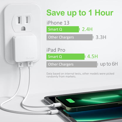 Dual Port Ultra-Slim Flat USB Wall Charger with Smart IC Technology, White