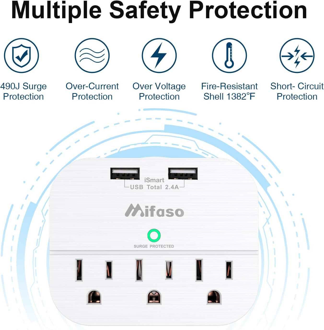 3-Outlet Surge Protector with Dual USB Wall Charger (Smart 2.4A) - Multi-Plug Outlet Extender for Home, Office, and Travel - 490 Joules, White