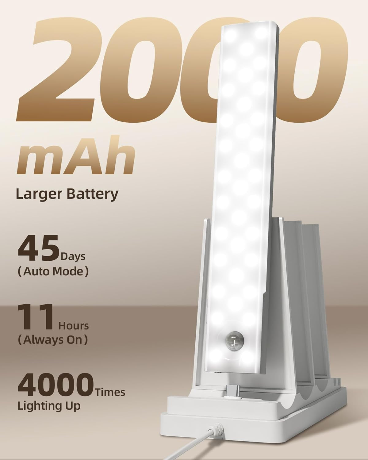 6-Pack Rechargeable Under Cabinet Lighting with Motion Sensor, Remote Control, Dimmable Features, and Integrated Charging Station for Kitchen, Closet, and Stair Use