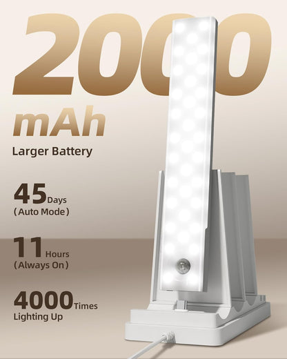 6-Pack Rechargeable Under Cabinet Lighting with Motion Sensor, Remote Control, Dimmable Features, and Integrated Charging Station for Kitchen, Closet, and Stair Use