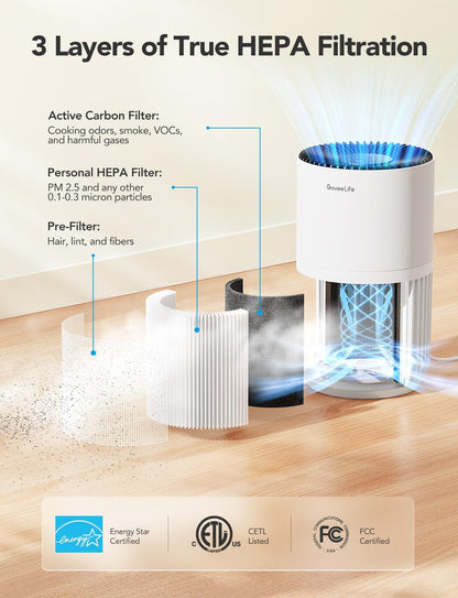 Compact Smart Air Purifier for Bedrooms with App and Alexa Control - Efficiently Removes Pet Hair, Odors, Pollen, and Smoke - Portable with 3 Speed Settings, 2 Modes, Timer, and Aroma Function for Home Use