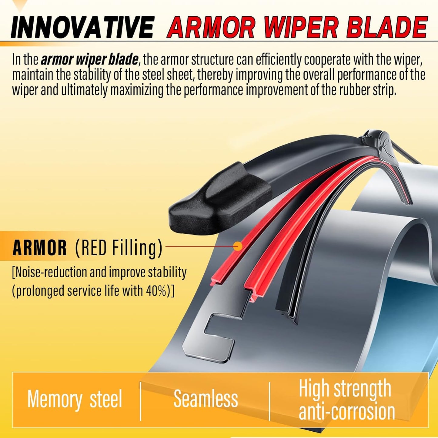 Premium All-Season 26" & 18" Windshield Wiper Blades - Quiet, Durable, OEM Quality (Pack of 2)