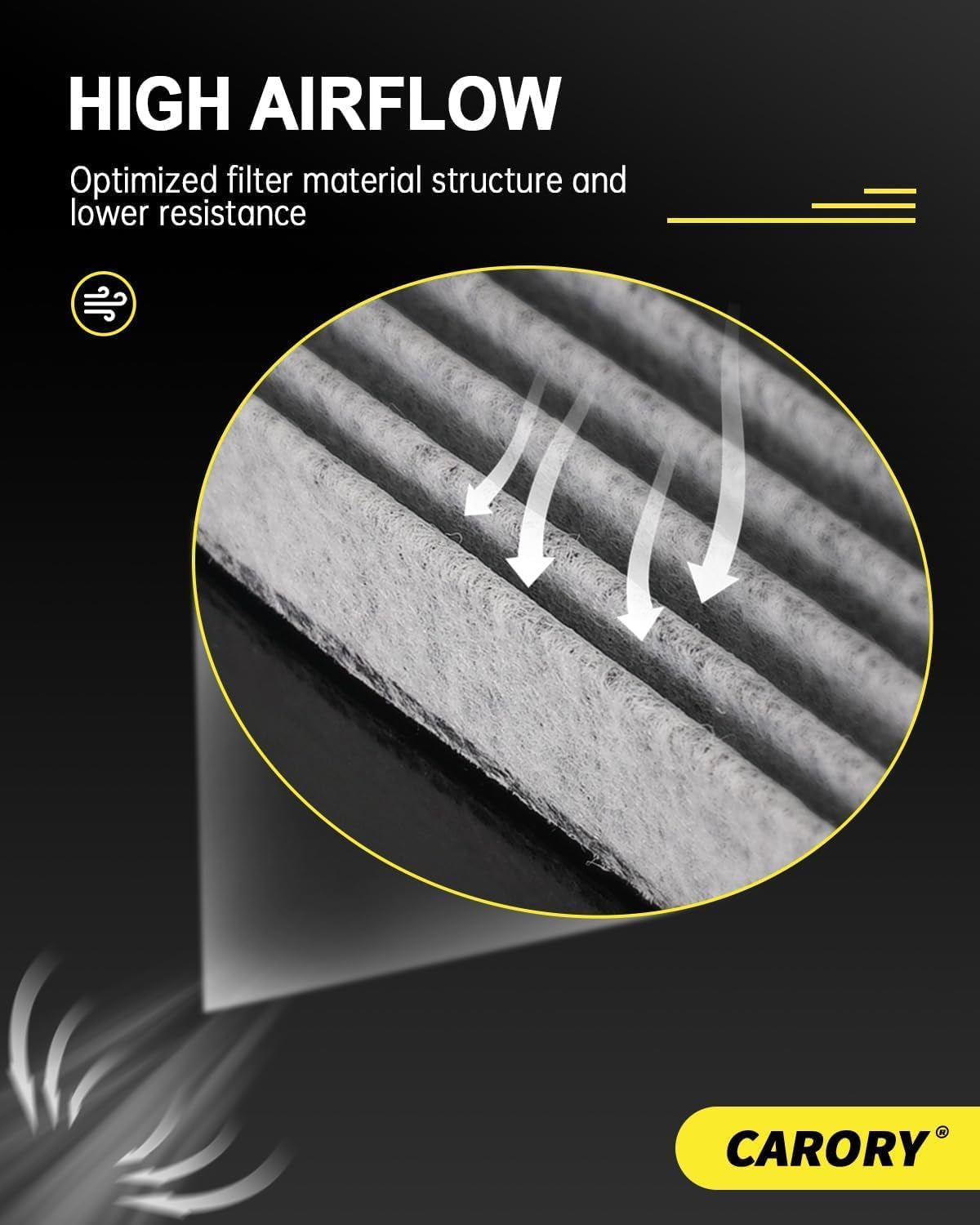 Premium Activated Carbon Cabin Air Filter for Toyota, Lexus, Subaru, Jaguar, Land Rover & More - Enhance Your Air Quality!