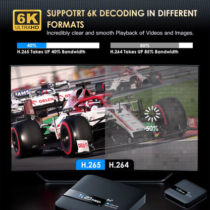 H20PRO Android TV Box - Android 10.0, 2GB RAM, 16GB Storage, Dual Band Wi-Fi, 4K Media Player, Supports 1080P Streaming, Access to Android Play Store