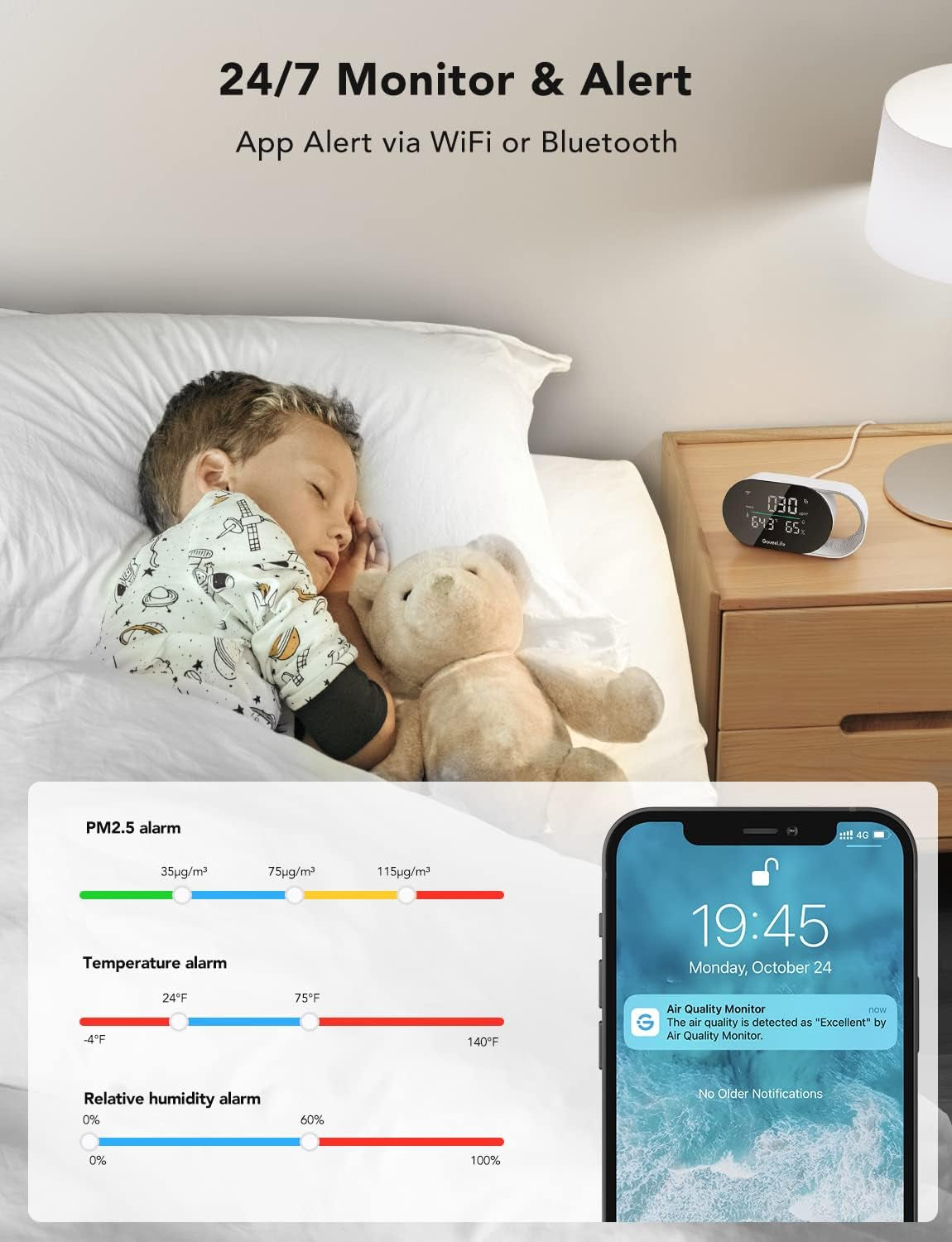 Advanced Smart Air Quality Monitor with PM2.5, Wi-Fi Connectivity, Temperature and Humidity Sensors, LED Display, 2-Second Refresh Rate, and 2-Year Data Storage for Home and Office Use